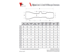 Trijicon Credo® 1-8x28