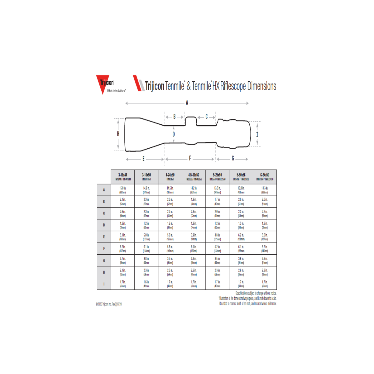 Trijicon Tenmile® 4.5-30x56