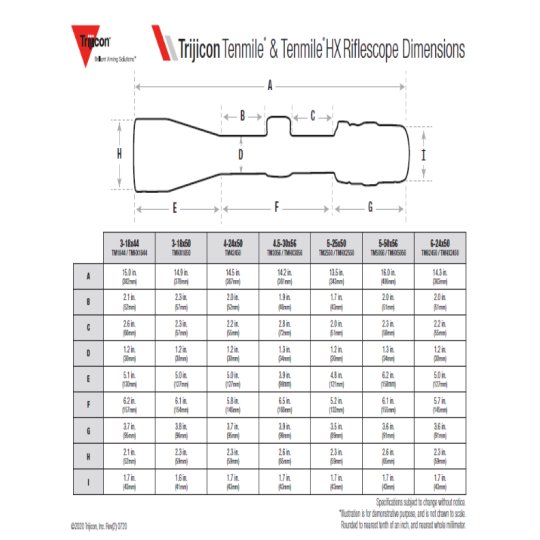 Trijicon Tenmile® 6-24x50
