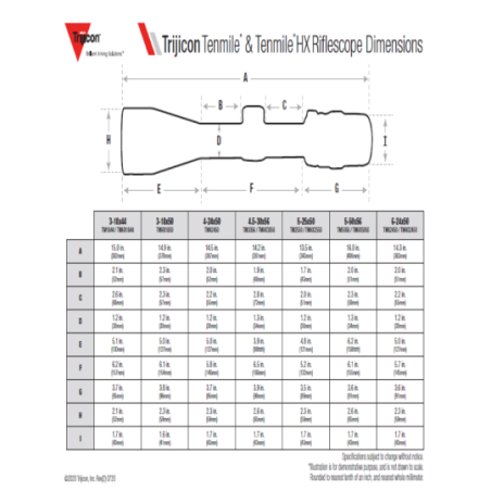 Trijicon Tenmile® 6-24x50