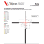 Trijicon ACOG® 4x32 BAC Riflescope - .223 / 5.56 BDC